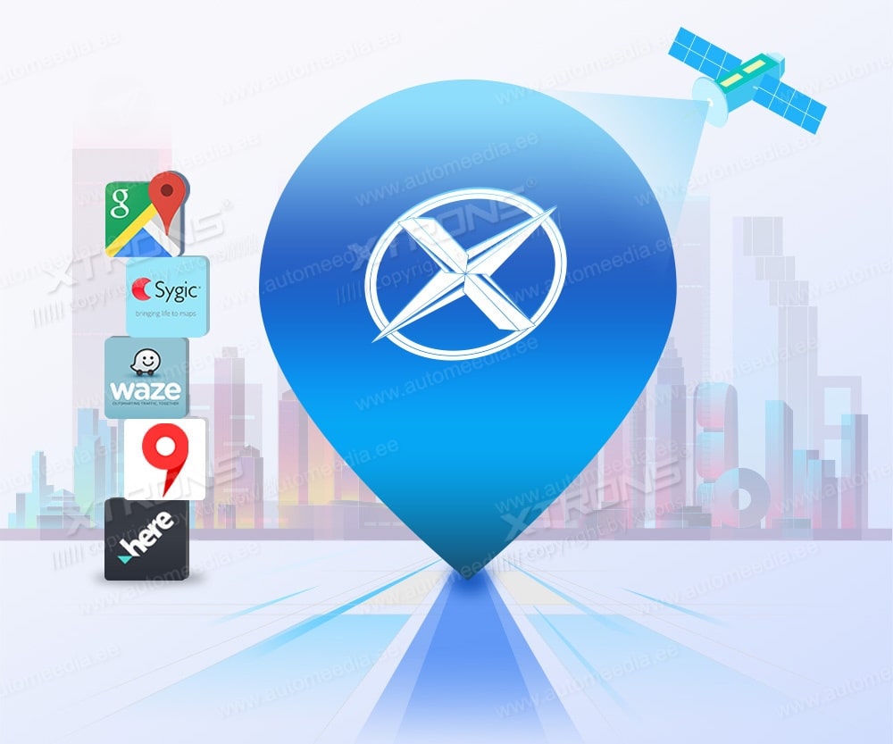 XTRONS BMW  GPS navigointi maps waze ym