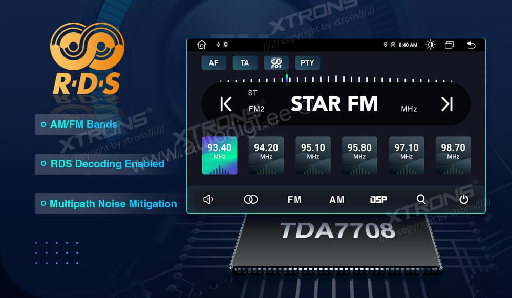XTRONS TE124 XTRONS TE124 FM RDS raadio ja USB multimedia mängija