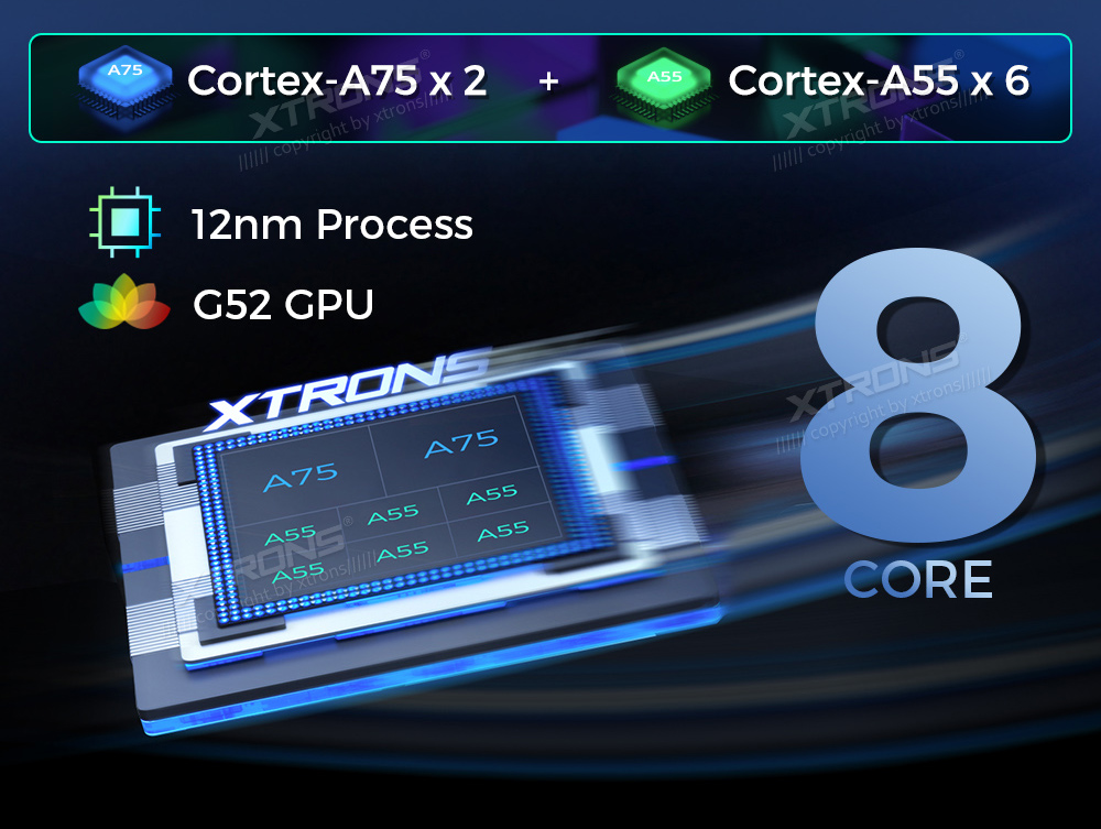 XTRONS Mercedes-Benz  laitteisto ja prosessori RAM -ROM -muisti.
