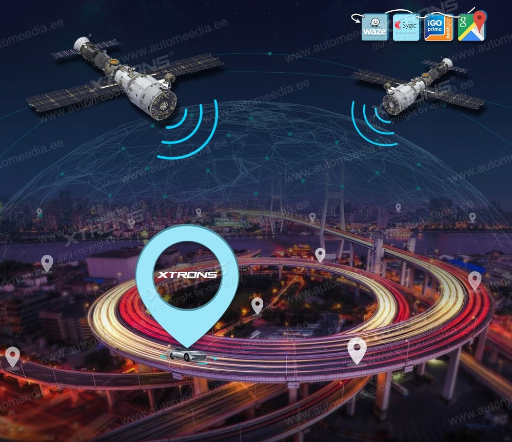 XTRONS QPB12X1UNP XTRONS QPB12X1UNP GPS offline ja online navigaator