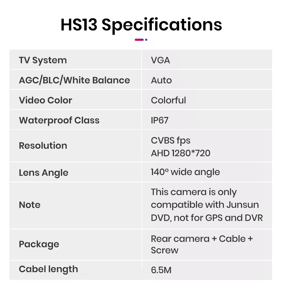 07-DVD-HS13_CVBS_AHD_reverse_camera_tagurduskaamera.avif (22 KB)