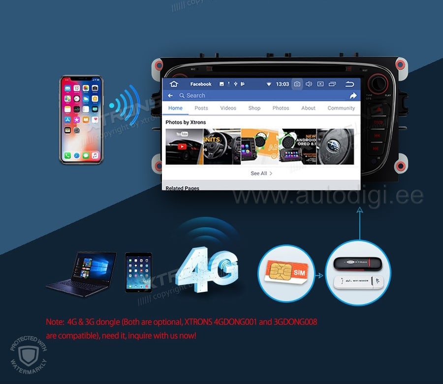 WIFI hotspot ja 4G modem Auto Android 10 multimeediakeskus Android_9.0_car_multimeedia_raadio_gps_nayttosoitin_navi_DVD_meedia_kesku