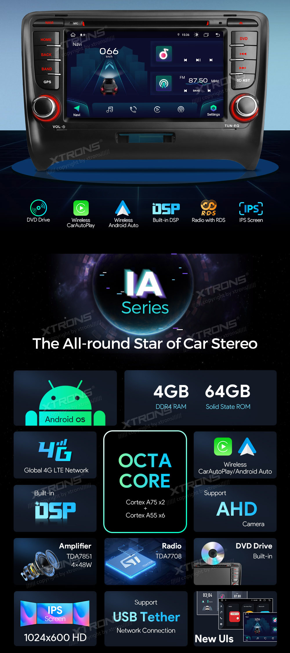 XTRONS IA72ATTS merkkikohtainen Android GPS multimedia näyttösoitin