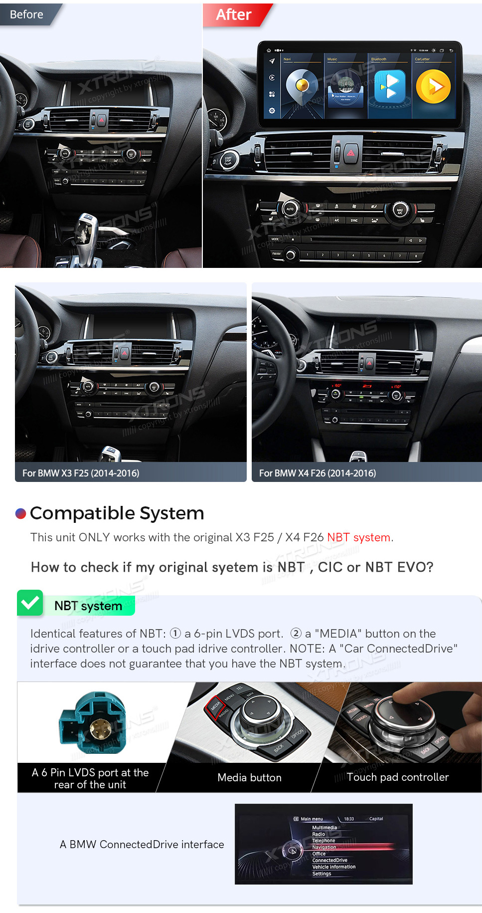 BMW X3 F25 iDrive NBT (2013-2016)  совместимость мультимедийного радио в зависимости от модели автомобиля