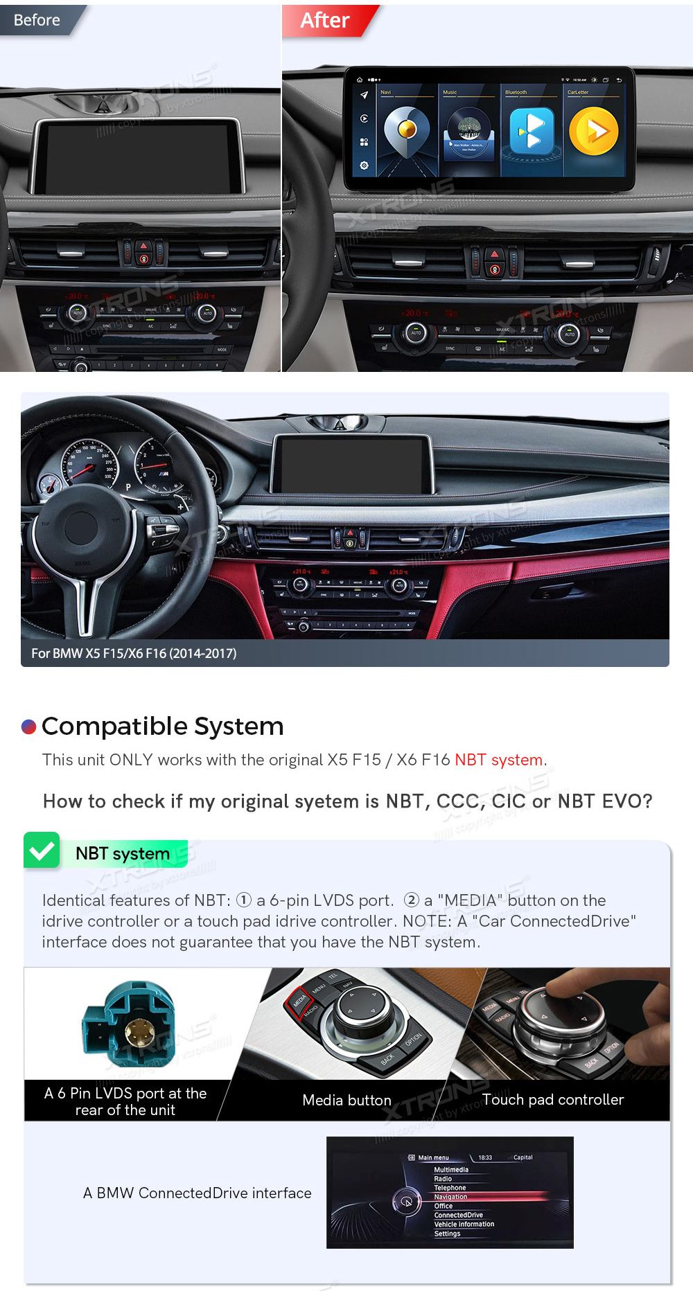 BMW X5 | X6 | F15 | F16 iDrive NBT (2014-2016)  совместимость мультимедийного радио в зависимости от модели автомобиля