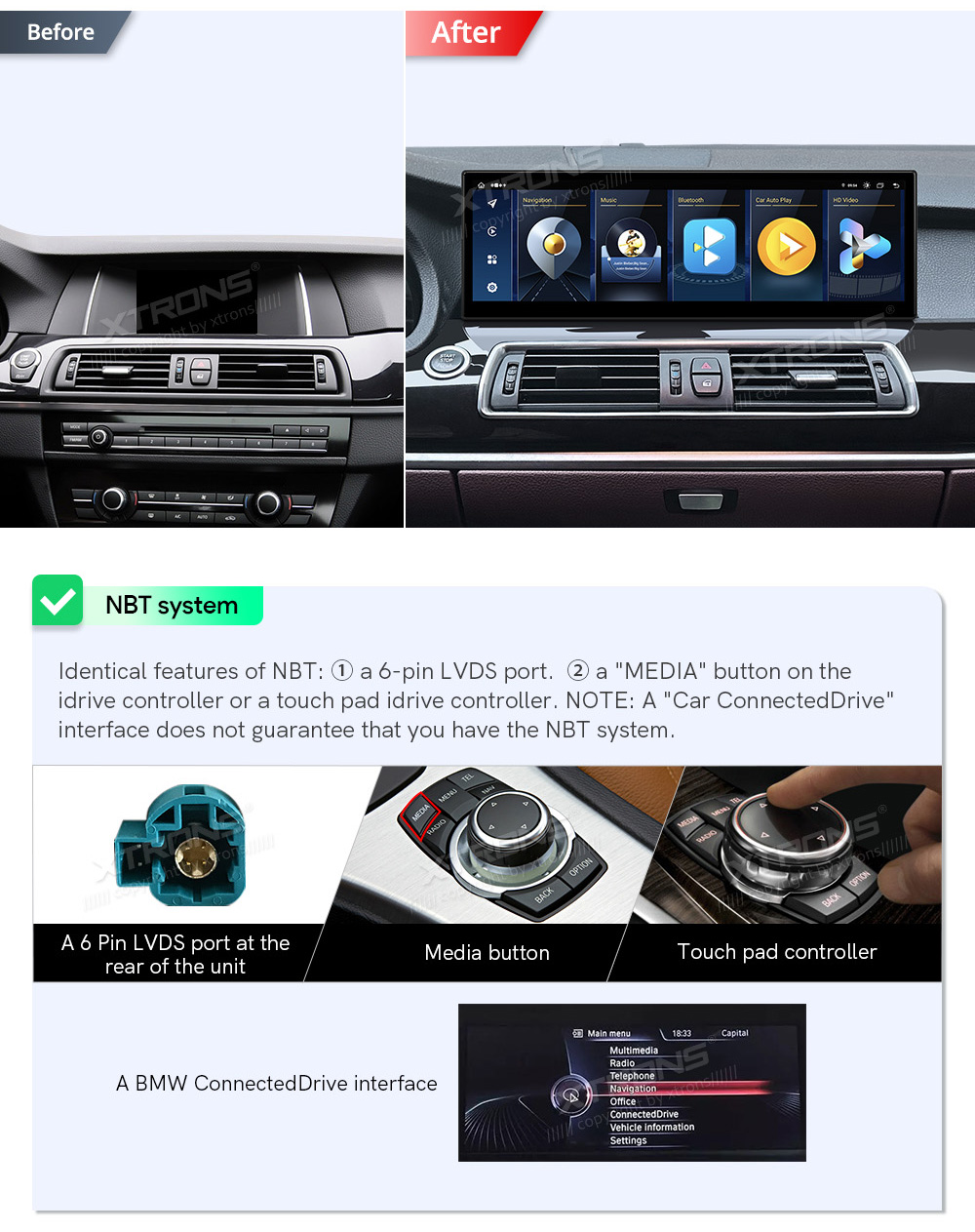 BMW 5.ser F07 GT(2013 - 2017) | iDrive NBT  совместимость мультимедийного радио в зависимости от модели автомобиля