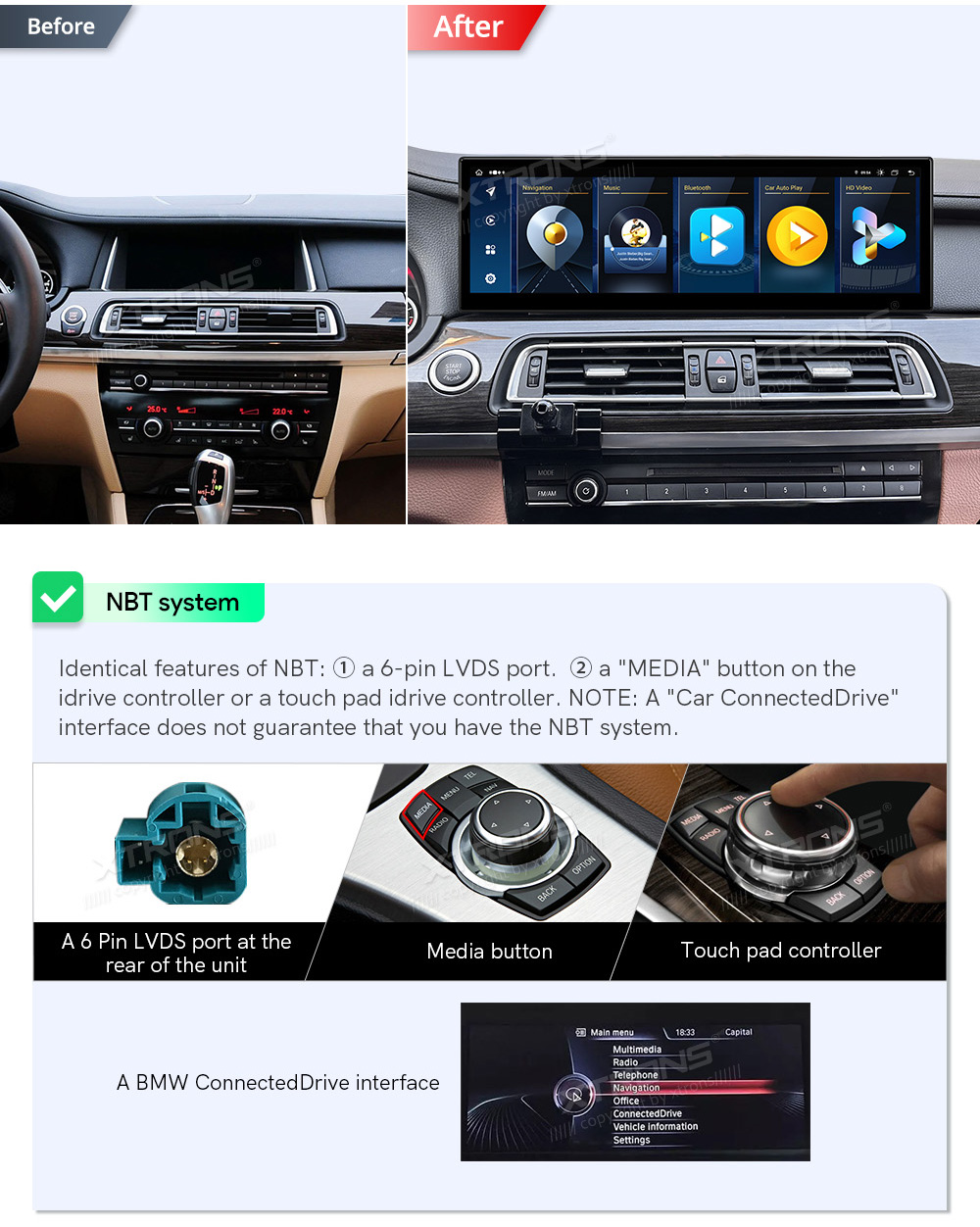 BMW 7.ser F01/F02 (2013 - 2015) | iDrive NBT  совместимость мультимедийного радио в зависимости от модели автомобиля