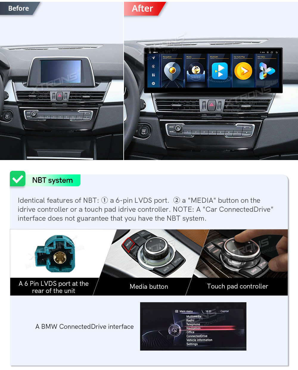 BMW 2.ser | F45 | F46 | (2014-2016) iDrive NBT  совместимость мультимедийного радио в зависимости от модели автомобиля