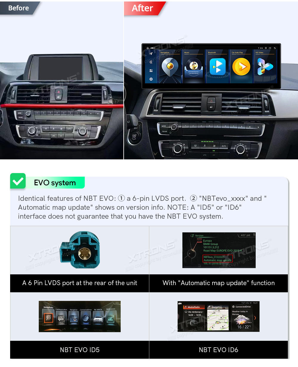 BMW 2.ser | F22 | F23 | (2013-2017) iDrive NBT  совместимость мультимедийного радио в зависимости от модели автомобиля