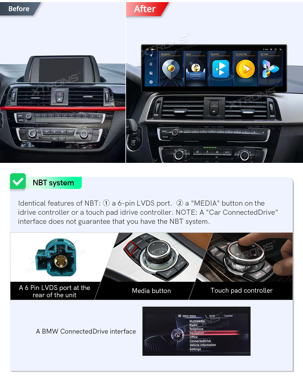 BMW 1.ser | BMW 2.ser | F20 | F23 | (2011-2016)  совместимость мультимедийного радио в зависимости от модели автомобиля
