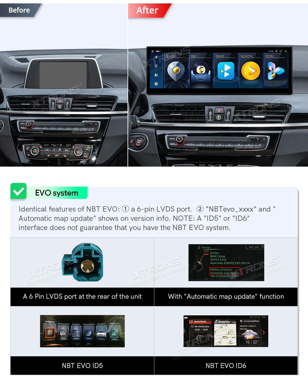 BMW X1 F48 (2018-) | iDrive EVO  совместимость мультимедийного радио в зависимости от модели автомобиля