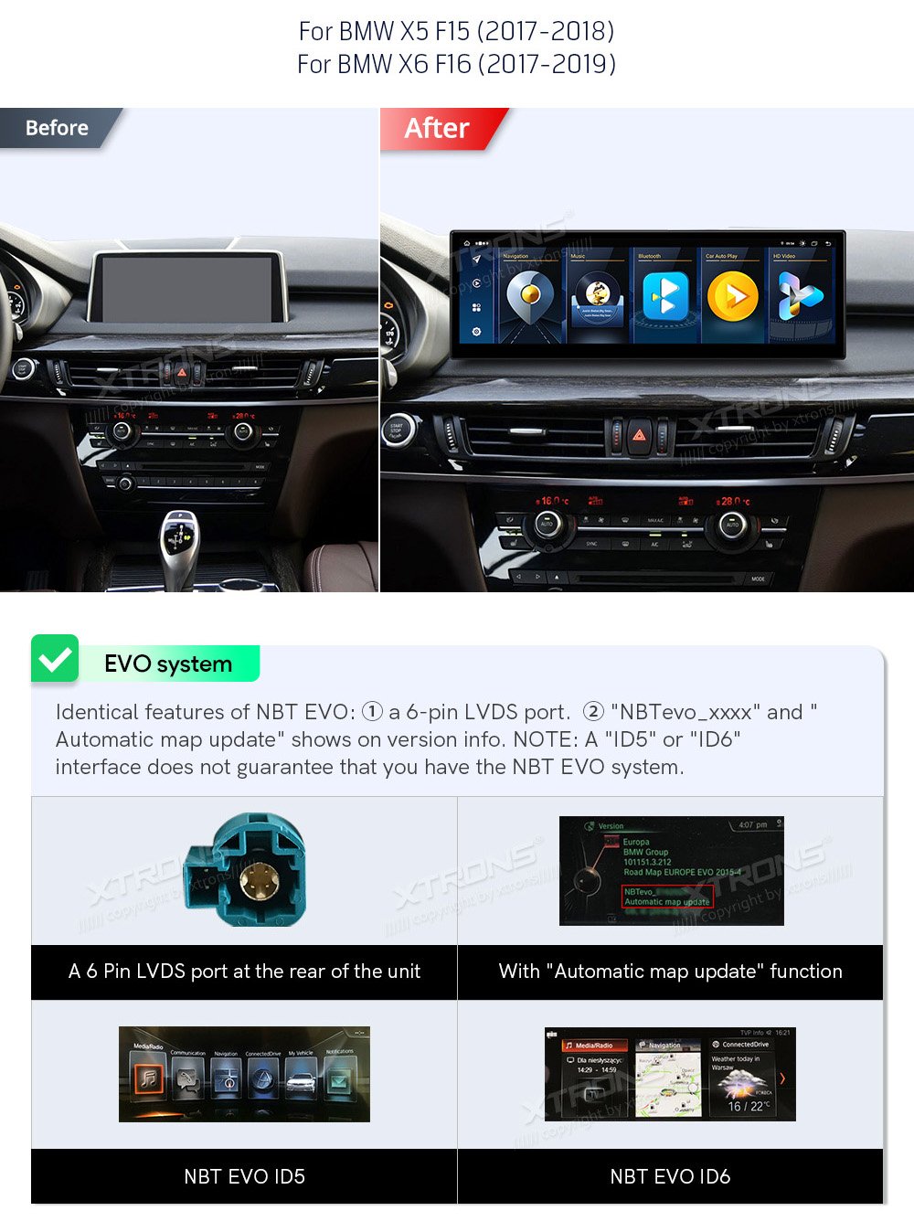 BMW X5 | X6 | F15 | F16 iDrive EVO (2016-2019)  совместимость мультимедийного радио в зависимости от модели автомобиля