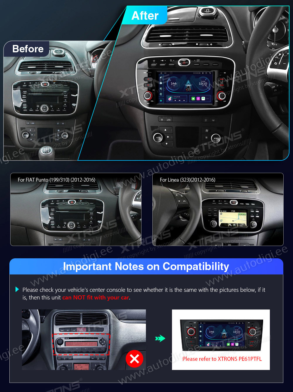 Fiat Punto (2012-2016)  совместимость мультимедийного радио в зависимости от модели автомобиля
