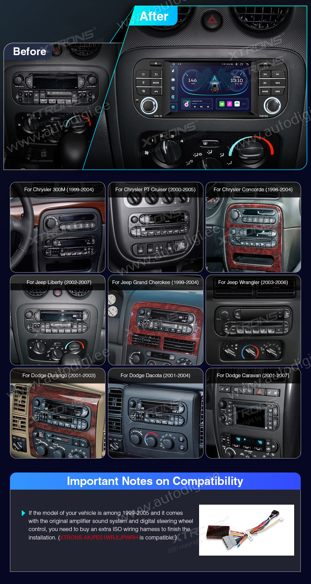 XTRONS Jeep  mallikohtaisen multimediaradion soveltuvuus autoon
