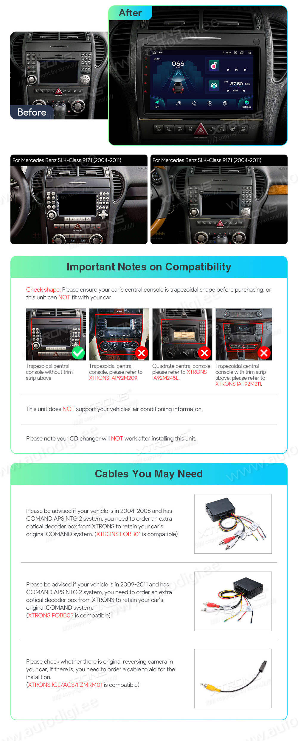 Mercedes-Benz SLK R171 (2004-2011)  совместимость мультимедийного радио в зависимости от модели автомобиля