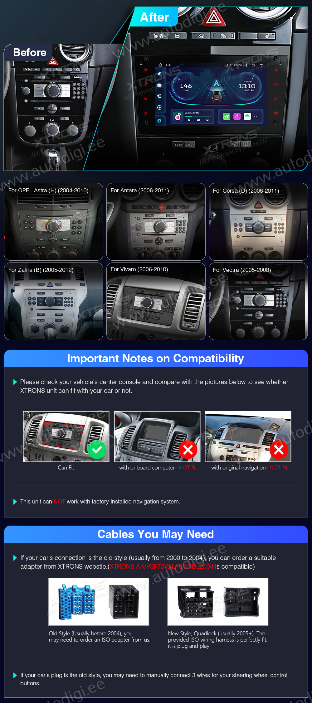 XTRONS Opel  mallikohtaisen multimediaradion soveltuvuus autoon