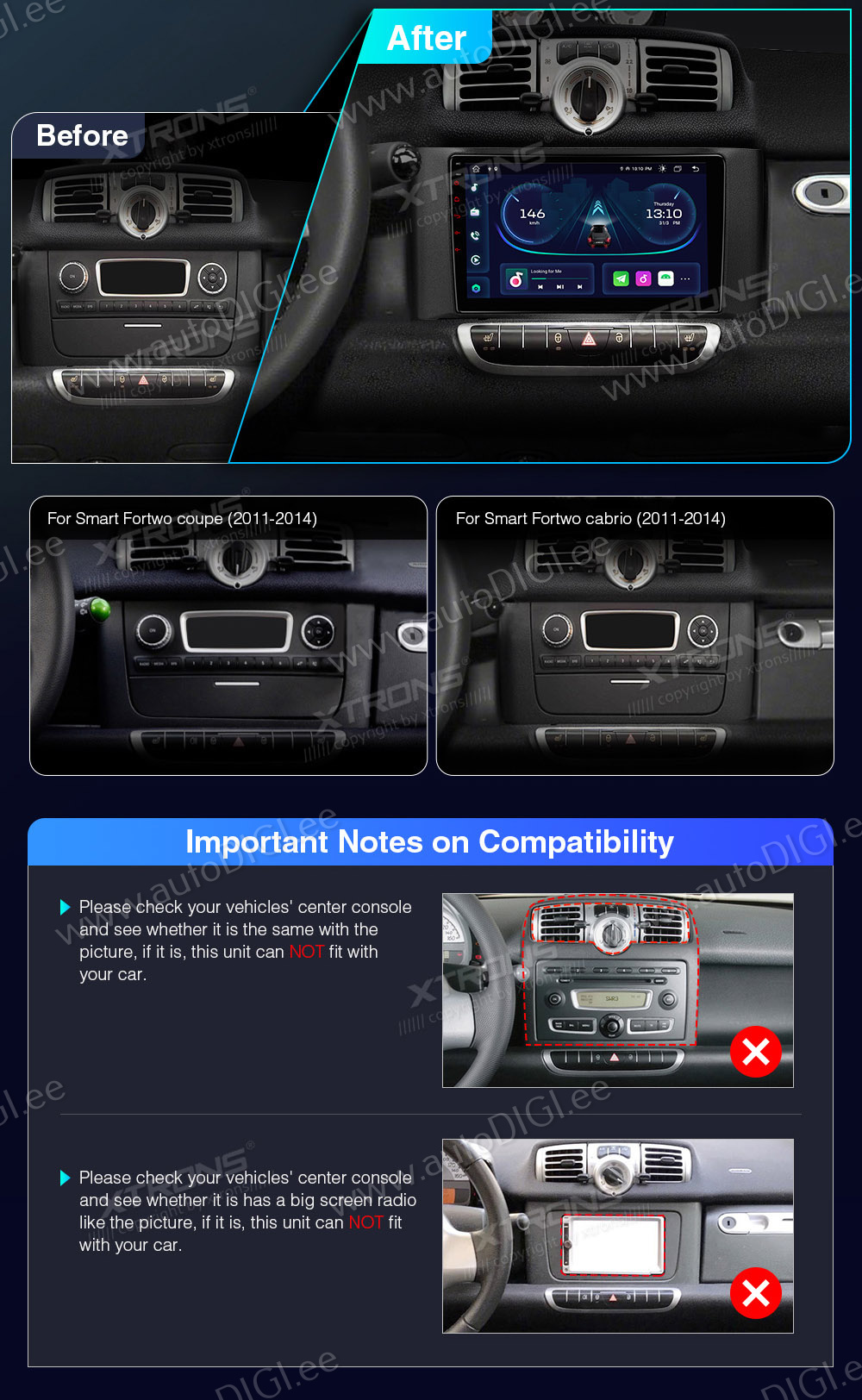 XTRONS Smart  mallikohtaisen multimediaradion soveltuvuus autoon
