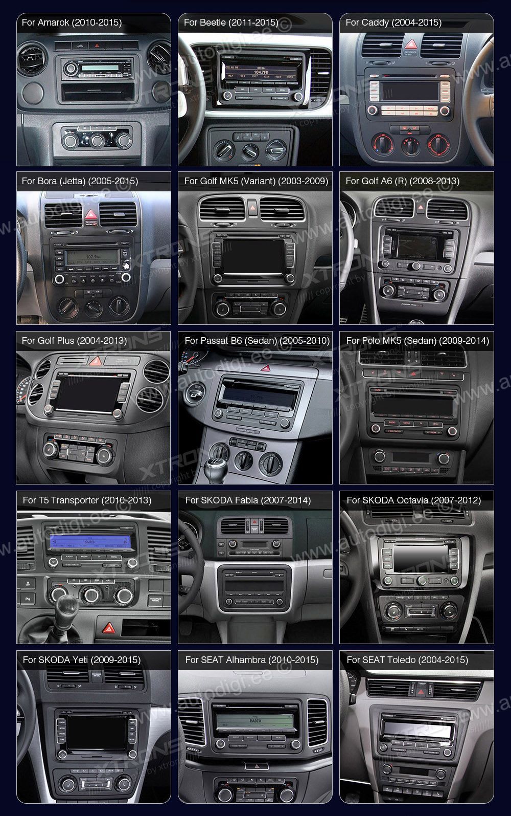 VW Passat B6 | B7 | Multivan | Transporter T5 | T6 | Amarok | Tiguan | Touran | Sharan XTRONS PE81MTV XTRONS PE81MTV raadio sobivus autole