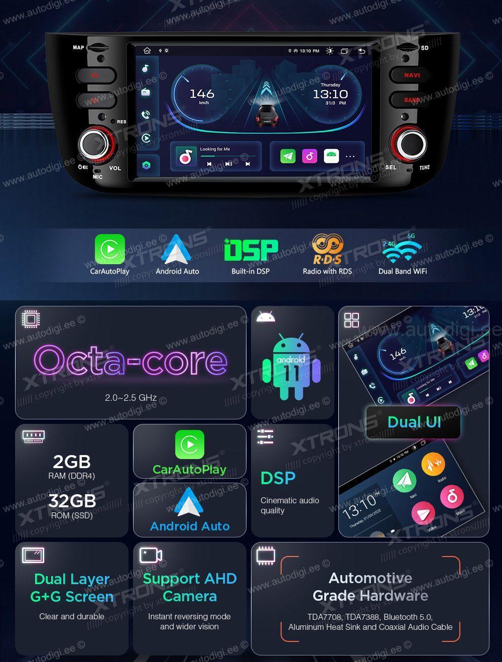 XTRONS PE61GPFL Mudelikohane android multimeediakeskus gps naviraadio