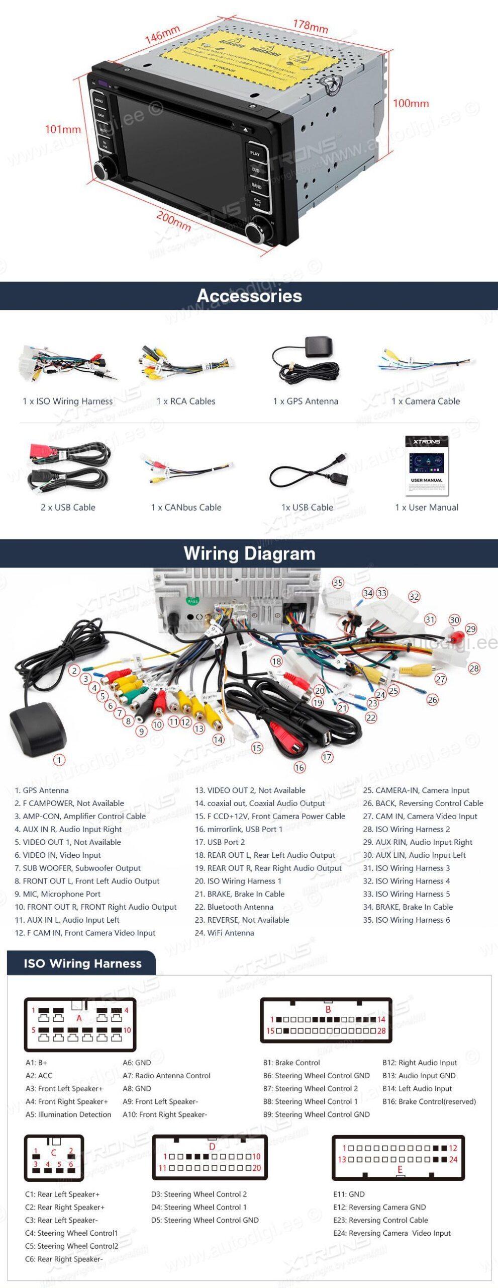 Toyota Hilux (2001-2011) | RAV4 (2000-2005) | LC100  XTRONS PE61HGT XTRONS PE61HGT Wiring Diagram and size