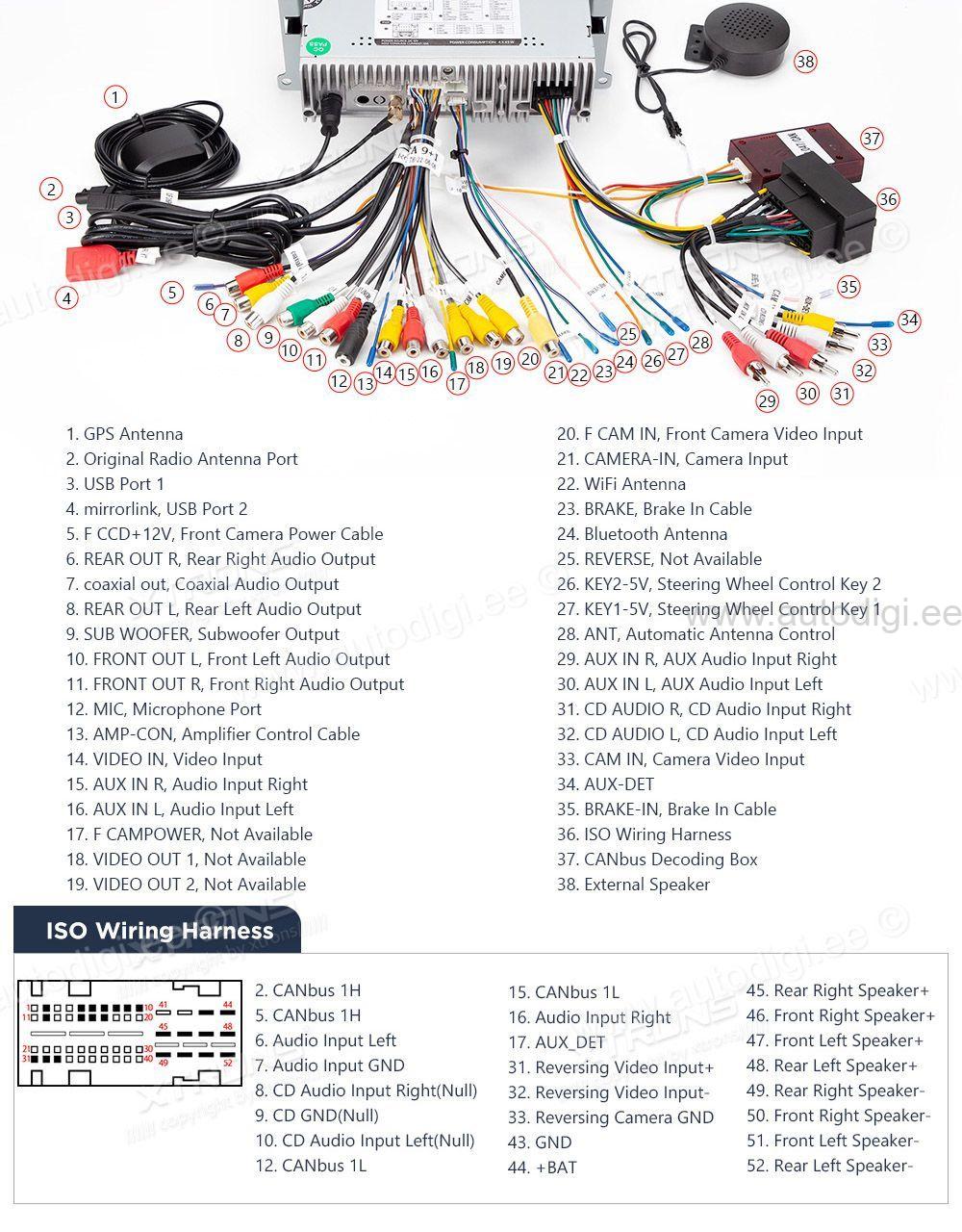 Fiat 500 (2016-2021)  XTRONS PE71500FL XTRONS PE71500FL Wiring Diagram and size