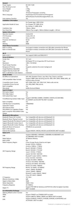 Toyota Aygo | Peugeot 107 | Citroen C1 | (2005-2014) Xtrons IDSP10AGT Android 14 autoraadio tootepilt